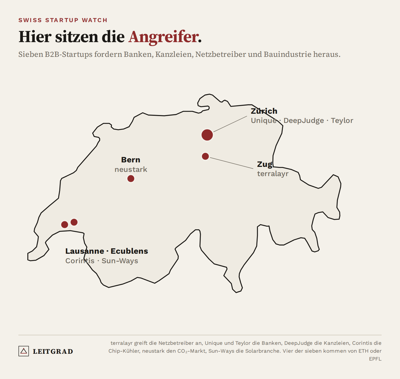 Schweizer Karte mit den Standorten der sieben Herausforderer: Unique, DeepJudge und Teylor in Zürich, terralayr in Zug, neustark in Bern, Corintis in Lausanne, Sun-Ways in Ecublens
