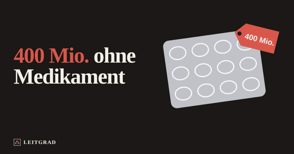Eine leere Tablettenpackung mit Preisschild 400 Mio. Text: 400 Mio. ohne Medikament.