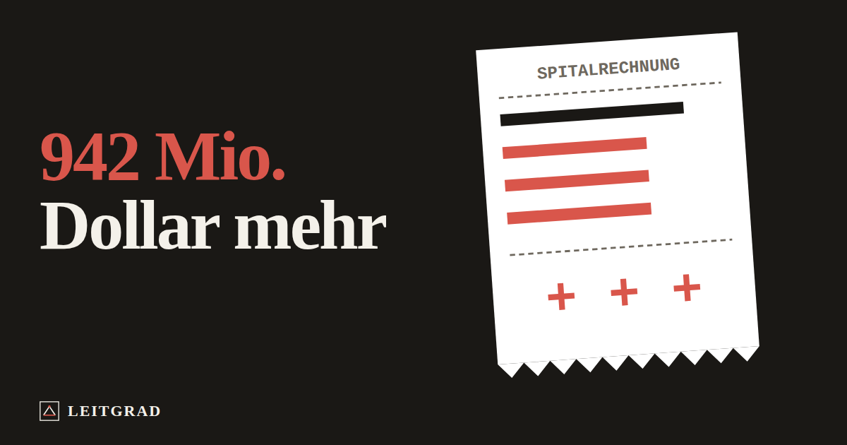 c2-kicodierung Eine Spitalrechnung mit roten Zusatzzeilen. Text: 942 Mio. Dollar mehr.