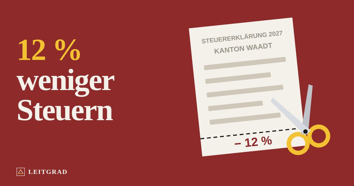 Eine Steuererklärung des Kantons Waadt, eine Schere schneidet 12 Prozent ab. Text: 12 Prozent weniger Steuern.