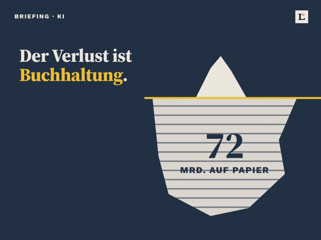 Nachtblaue Fläche mit einem Eisberg: über der goldenen Wasserlinie nur eine kleine Spitze, darunter ein grosser Block aus Papierbögen mit der Aufschrift 72 Mrd. auf Papier. Daneben die These: Der Verlust ist Buchhaltung.