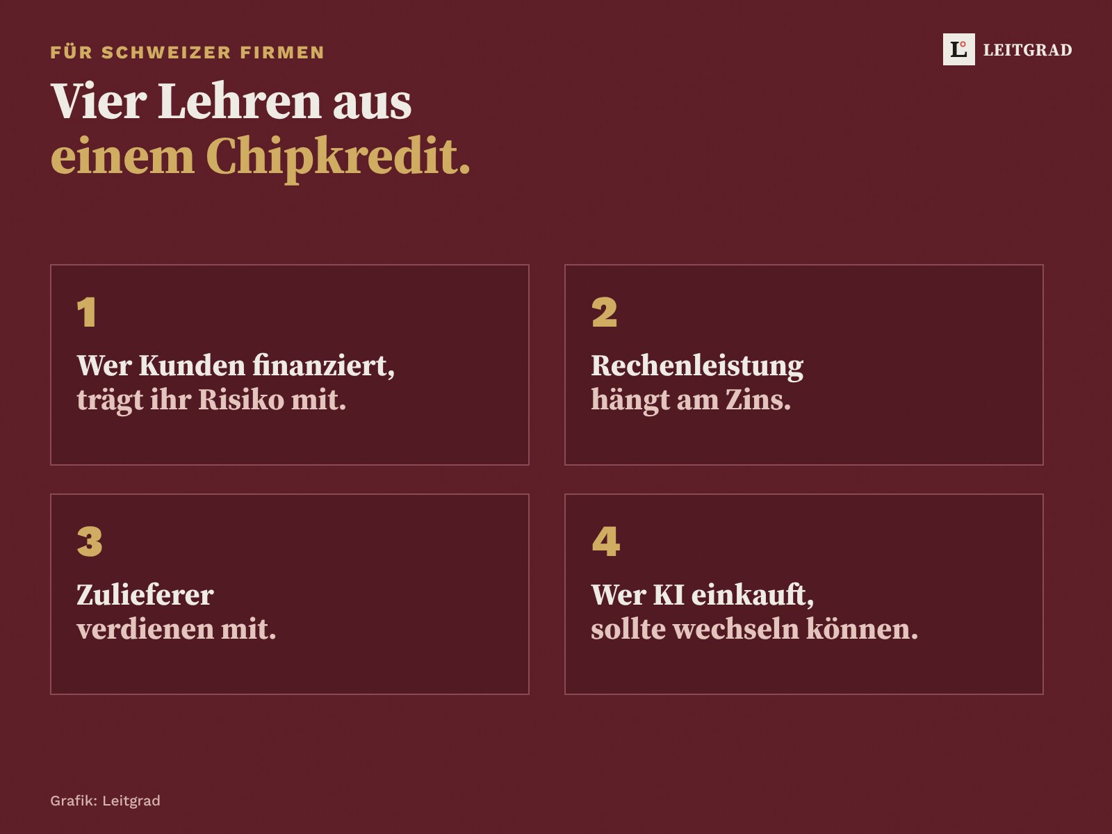 Karte mit vier Punkten für Schweizer Firmen: Kundenfinanzierung heisst Risiko mittragen, Rechenleistung hängt am Zins, Zulieferer verdienen mit, KI-Anbieter wechseln können.