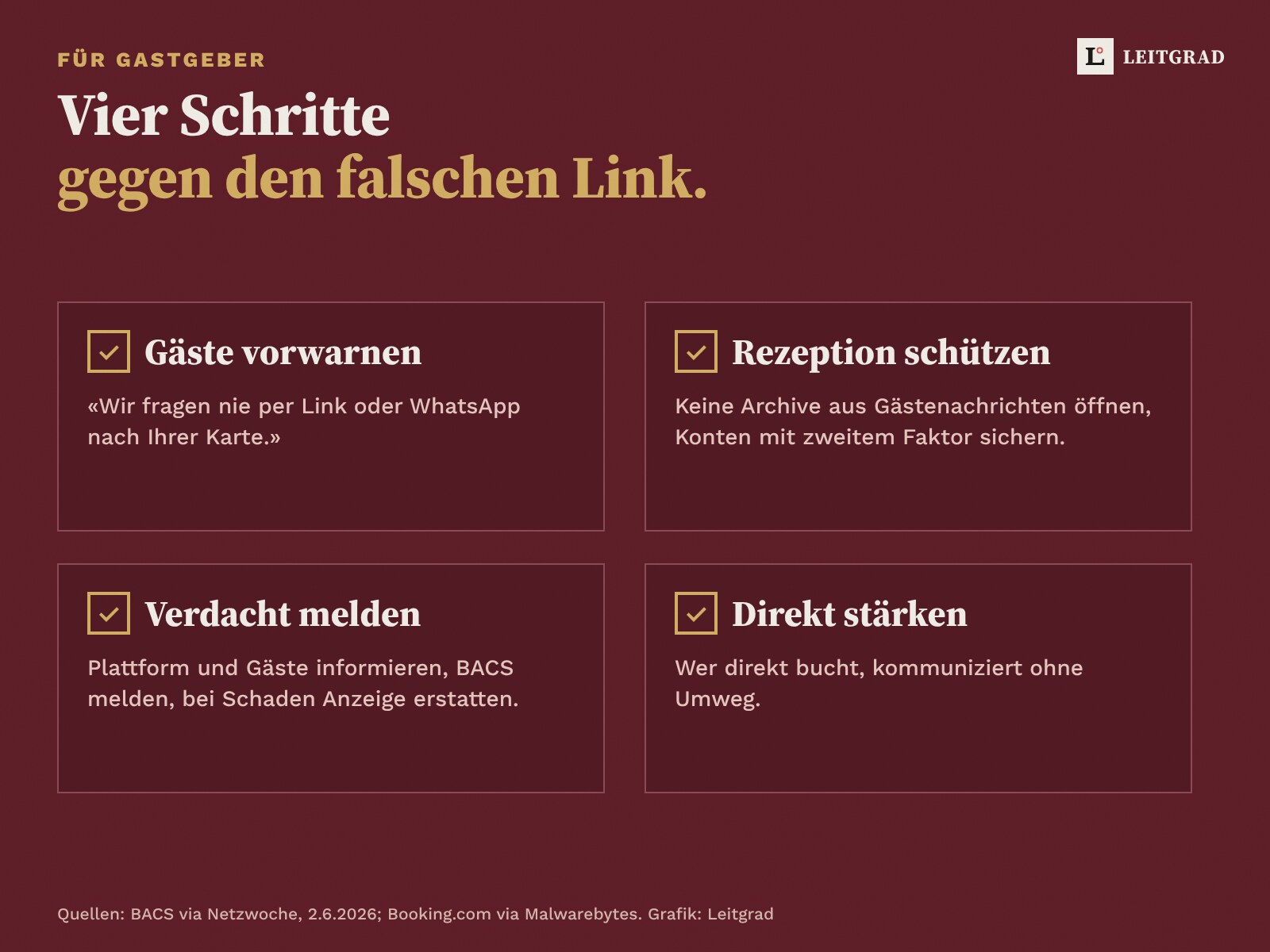 Checkliste für Gastgeber: Gäste vorwarnen, Rezeption schützen, Verdacht melden und bei Schaden Anzeige erstatten, direkten Kanal stärken.