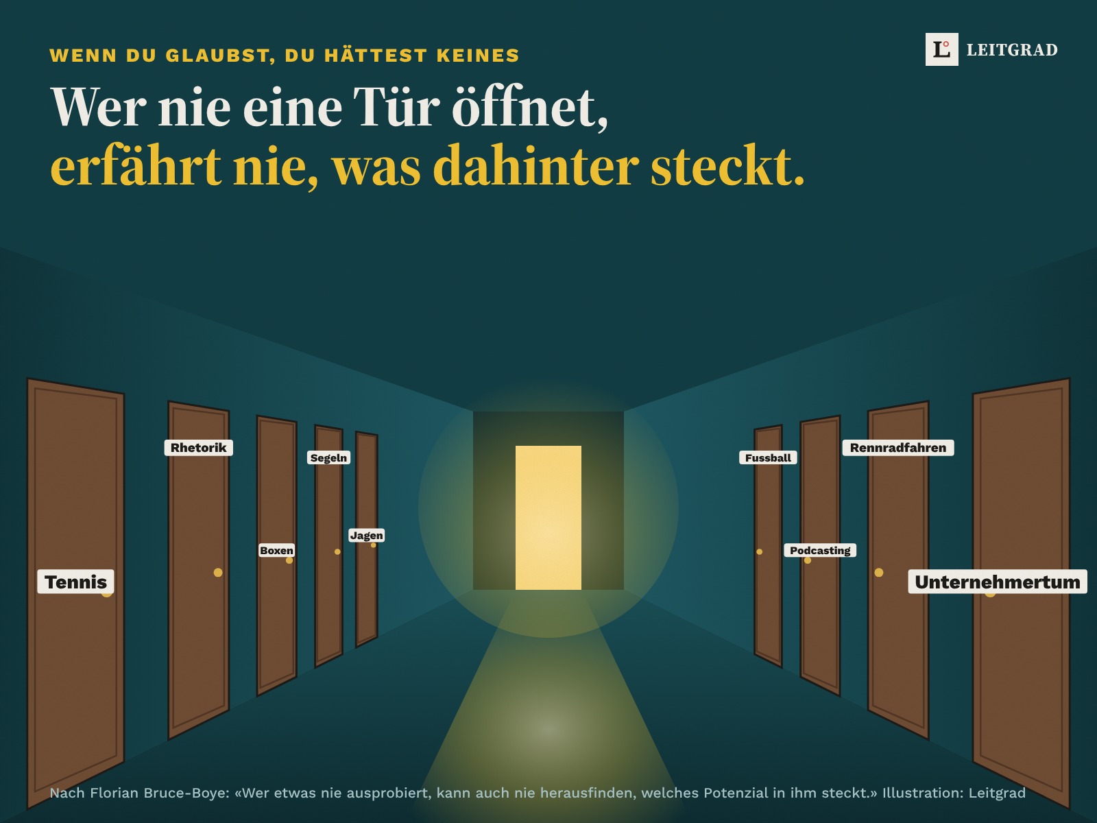 Illustration: ein Korridor in Zentralperspektive mit neun geschlossenen Türen, beschriftet mit Tennis, Rhetorik, Boxen, Segeln, Jagen, Unternehmertum, Rennradfahren, Podcasting und Fussball. Am Ende fällt warmes Licht durch eine offene Tür.