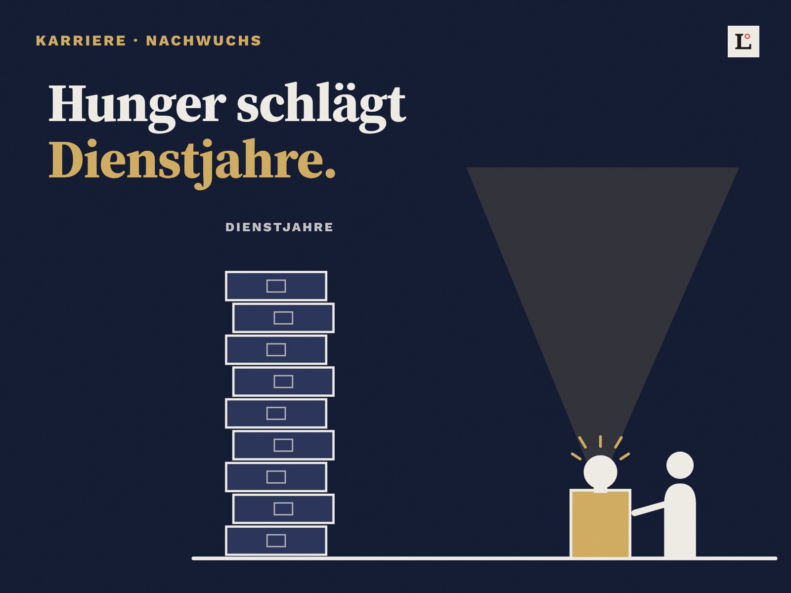 Hunger schlägt Dienstjahre. Wie Chefs junge Leute einstellen, wenn KI die Prüfun Illustration auf Nachtblau: Links ein hoher Turm aus Aktenordnern mit der Aufschrift Dienstjahre, rechts eine kleine Figur neben einem leuchtenden Prototyp, dessen Lichtkegel höher reicht als der Turm. Dazu der Satz: Hunger schlägt Dienstjahre.