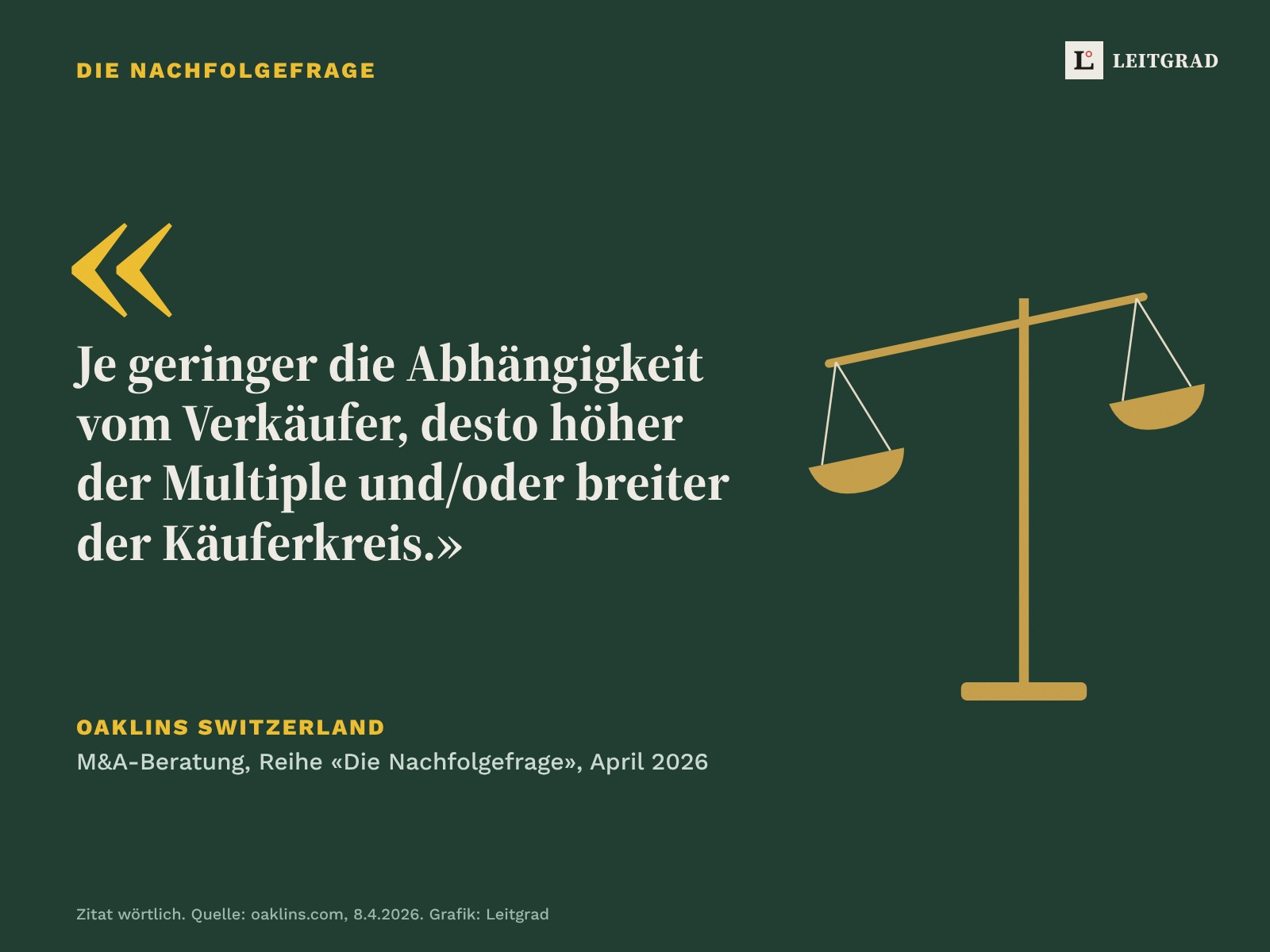 Zitatkarte auf Waldgrün mit goldener Waage: «Je geringer die Abhängigkeit vom Verkäufer, desto höher der Multiple und/oder breiter der Käuferkreis.» Oaklins Switzerland.