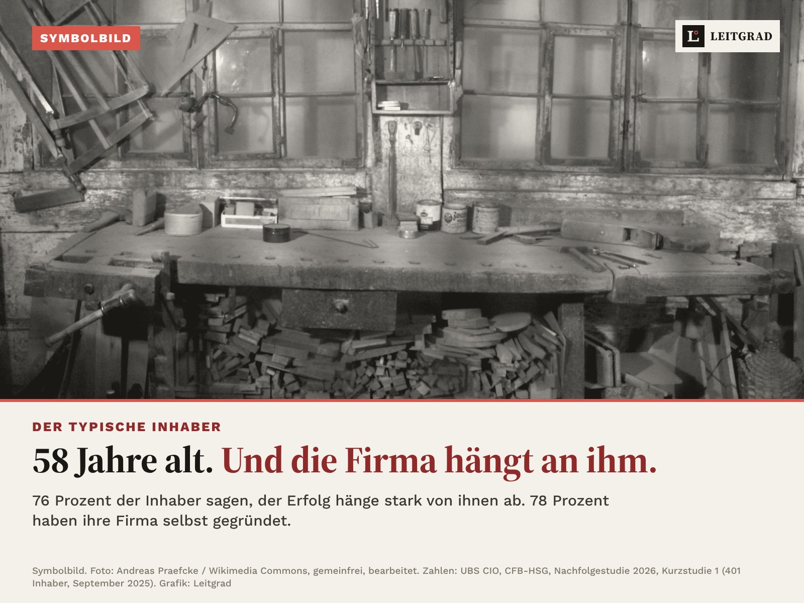 Symbolfoto einer leeren Schreinerwerkstatt, schwarzweiss bearbeitet, mit Titel: 58 Jahre alt. Und die Firma hängt an ihm.