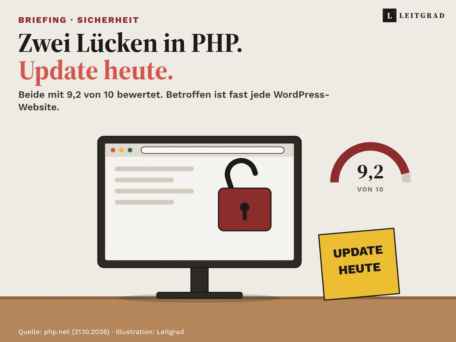 Illustration: Ein Bildschirm zeigt ein Browserfenster mit einem offenen roten Vorhängeschloss, daneben eine Skala mit dem Wert 9,2 von 10 und ein gelber Notizzettel mit der Aufschrift Update heute.