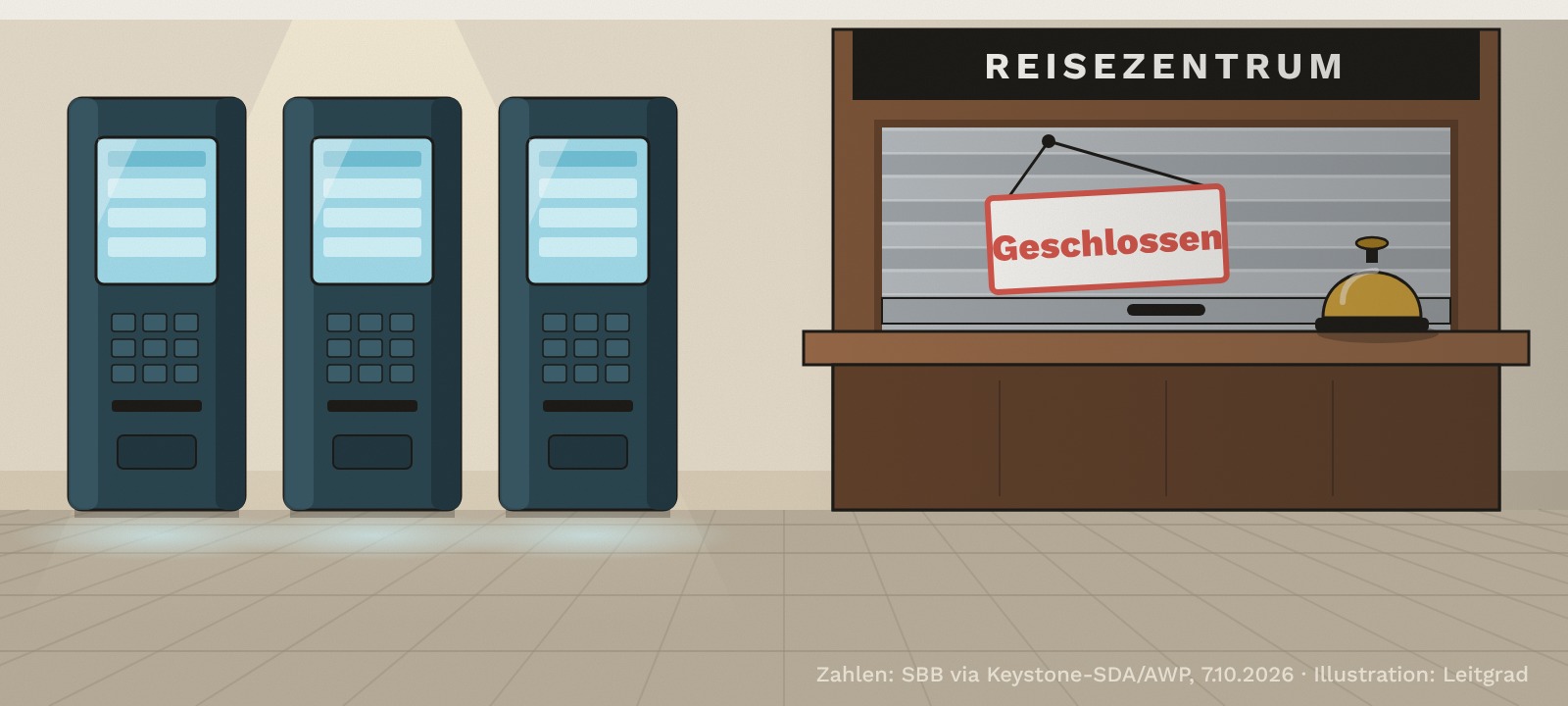 Illustration: In einer Bahnhofshalle stehen drei leuchtende Billettautomaten, daneben ein Reisezentrum mit heruntergelassenem Rollladen, Schild «Geschlossen» und einer Schalterglocke auf dem Tresen.