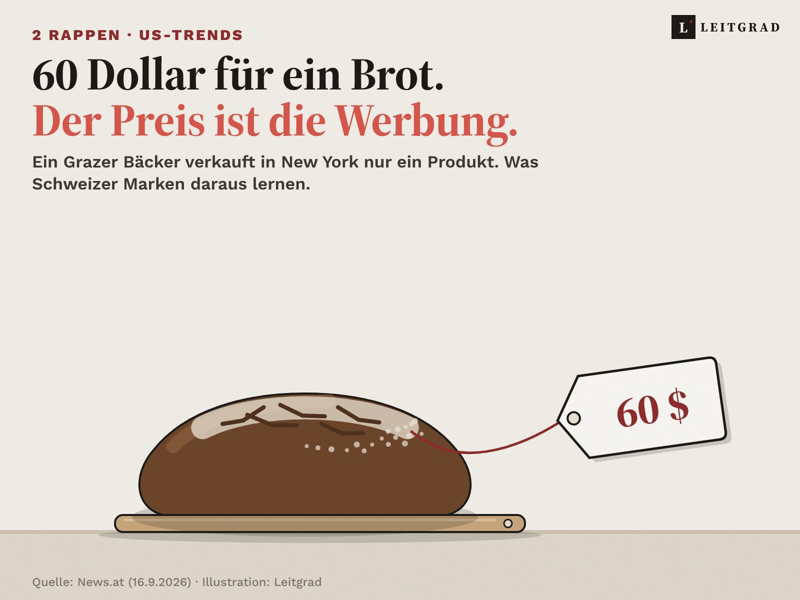 Illustration: Ein runder, bemehlter Roggenlaib auf einem Holzbrett. An einer roten Schnur hängt ein Preisetikett mit der Aufschrift 60 Dollar. Darüber die Zeilen: 60 Dollar für ein Brot. Der Preis ist die Werbung.
