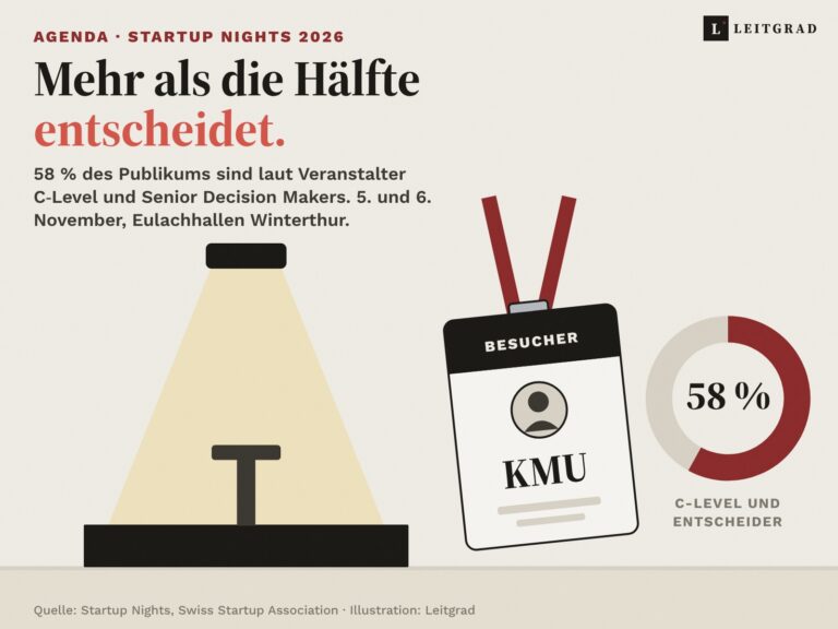 Startup Nights 2026: Was KMU in Winterthur holen können