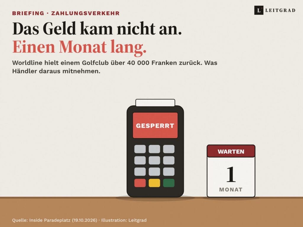 Illustration: Ein generisches Kartenterminal mit rotem Display und dem Wort Gesperrt steht auf einem Holztresen, daneben ein Kalenderblatt mit der Aufschrift Warten, 1 Monat. Darüber die Zeilen: Das Geld kam nicht an. Einen Monat lang.