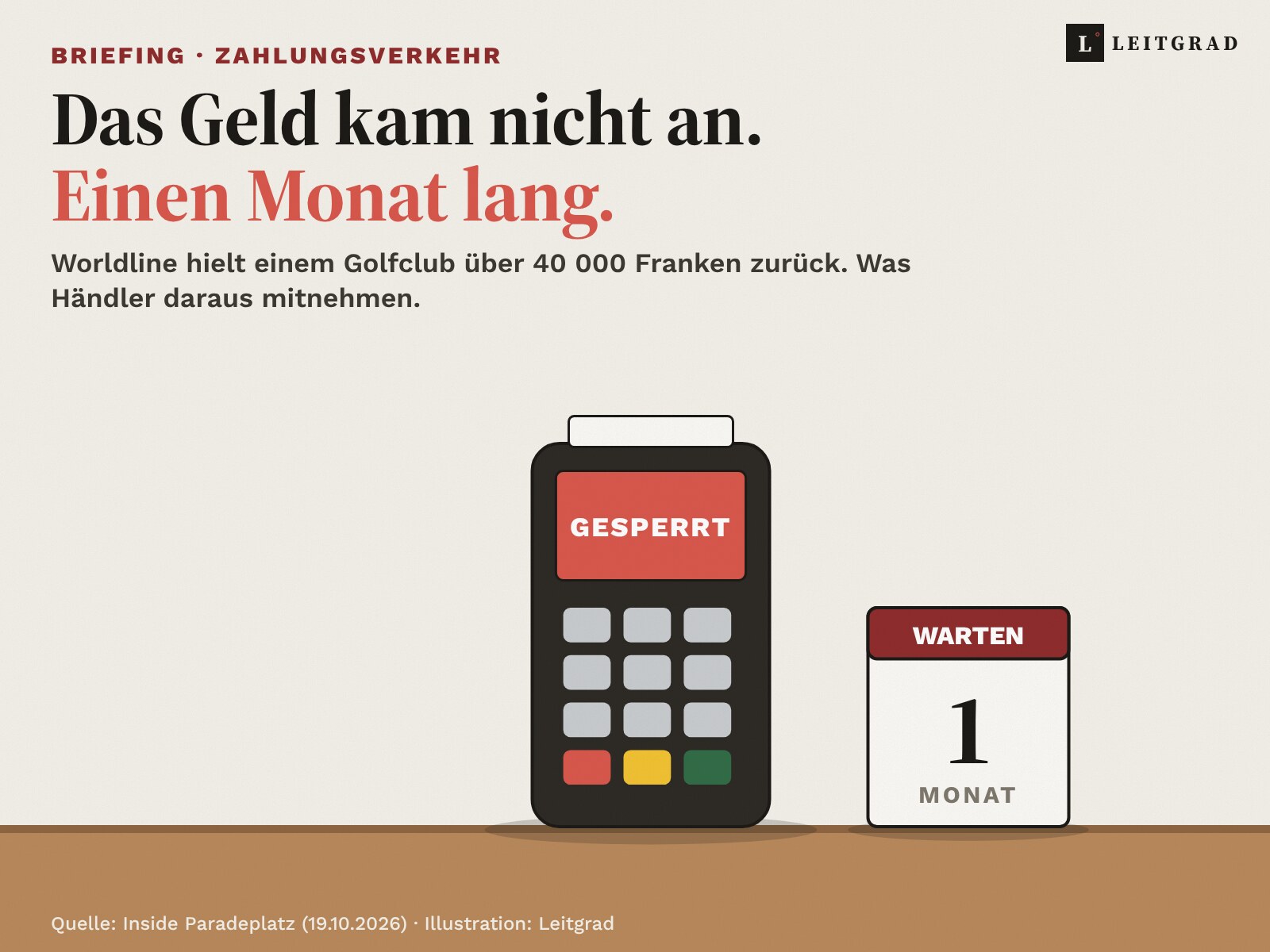 Illustration: Ein generisches Kartenterminal mit rotem Display und dem Wort Gesperrt steht auf einem Holztresen, daneben ein Kalenderblatt mit der Aufschrift Warten, 1 Monat. Darüber die Zeilen: Das Geld kam nicht an. Einen Monat lang.